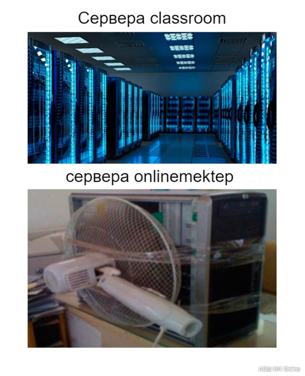 Онлайнмектеп